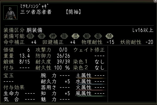 三ツ者忍者着.JPG