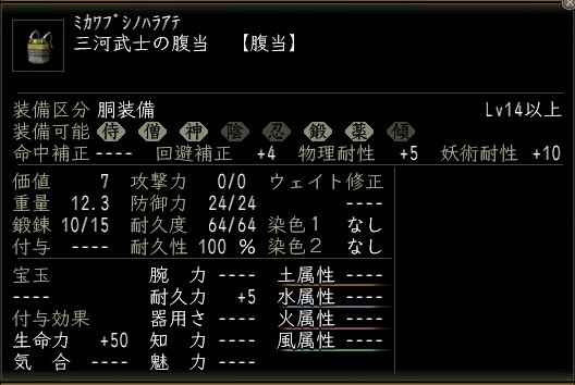 三河武士の腹当.JPG