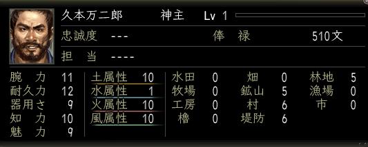 久本万二郎.JPG
