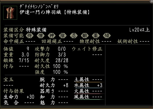 伊達一門の陣羽織.jpg