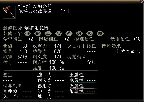 伐採刀の改装具.jpg