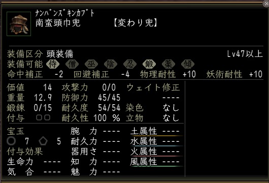 nanbanzukin.jpg