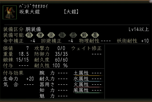 坂東大鎧.jpg