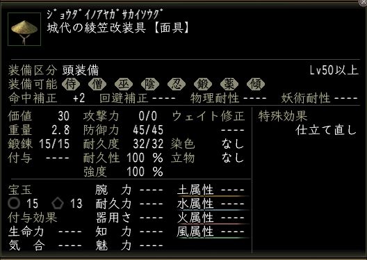 城代の綾笠改装具.JPG