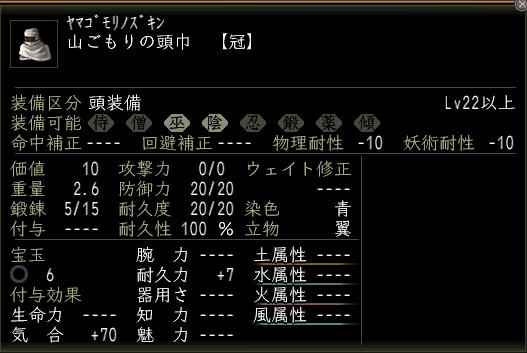 山ごもりの頭巾.JPG
