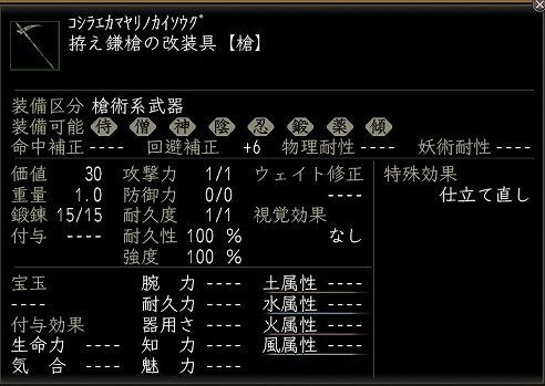 拵え鎌槍の改装具.jpg