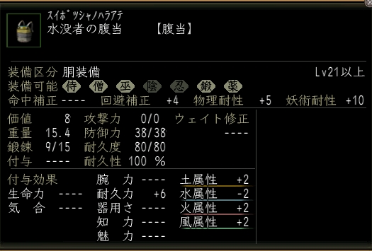 水没者の腹当.jpg