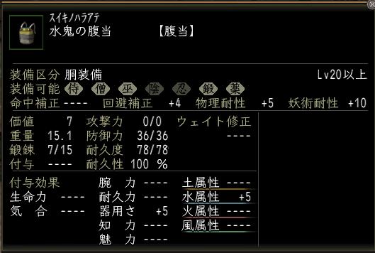 水鬼の腹当.JPG