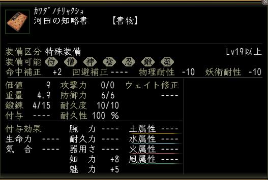 河田の知略書.JPG