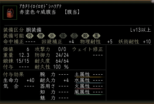 赤塗色々威腹当.jpg