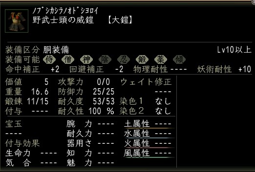 野武士頭の威鎧.JPG