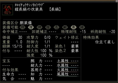 鎧長絹の改装具.jpg