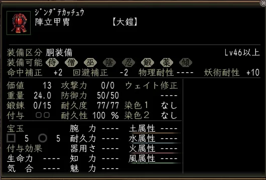 陣立甲冑の画像