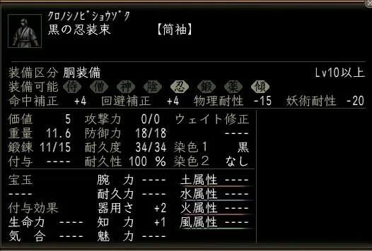 黒の忍装束の画像