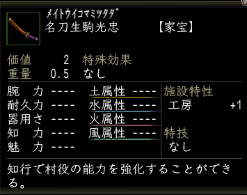 名刀生駒光忠の画像