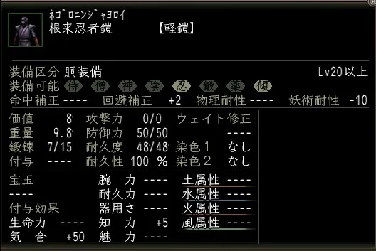 根来忍者鎧の画像
