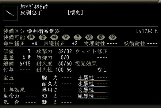 皮剥包丁の画像