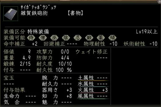 雑賀鉄砲術の画像