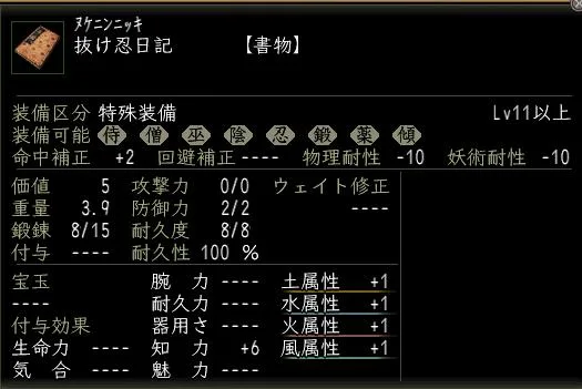 抜け忍日記の画像