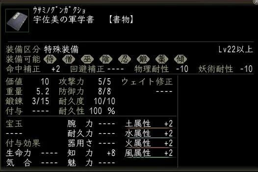 宇佐美の軍学書の画像