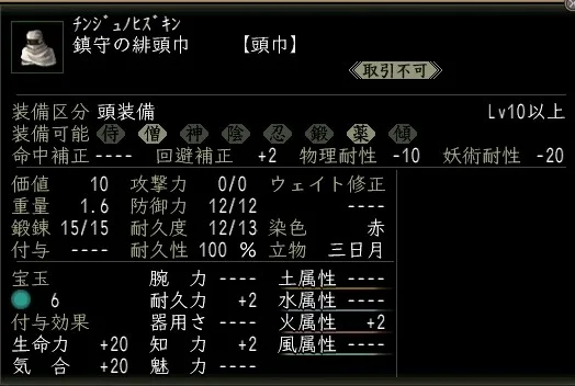 鎮守の緋頭巾の画像