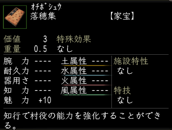 落穂集の画像