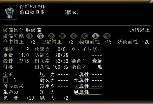 梁田紋直垂の画像