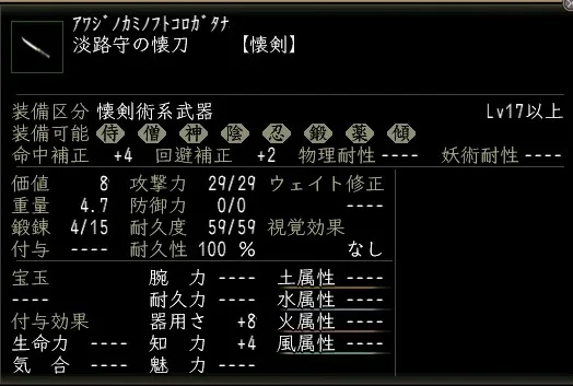 淡路守の懐刀の画像