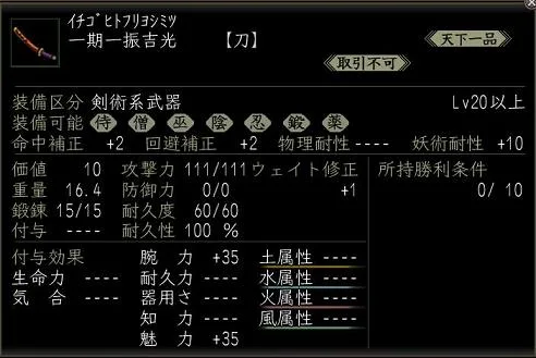 一期一振吉光の画像