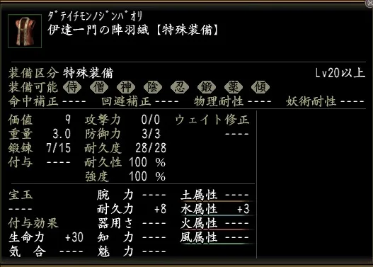 伊達一門の陣羽織の画像