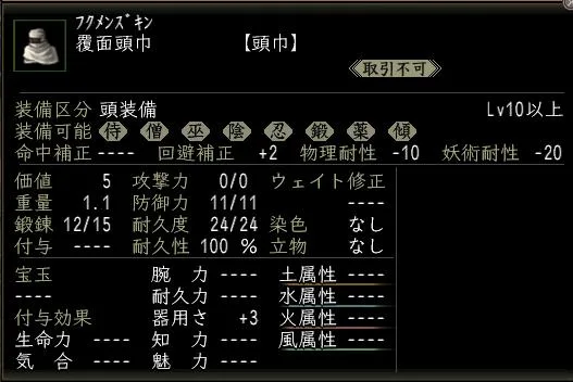 覆面頭巾の画像