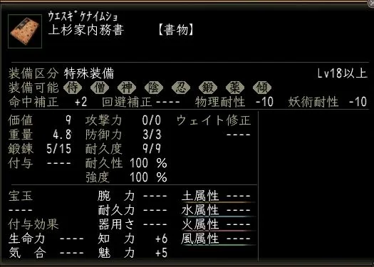 上杉家内務書の画像