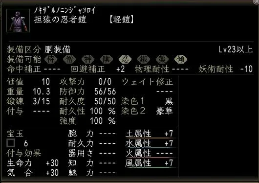 担猿の忍者鎧の画像