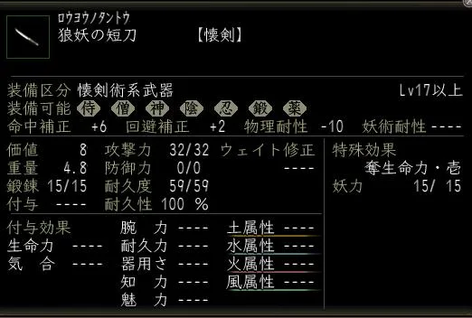 狼妖の短刀の画像