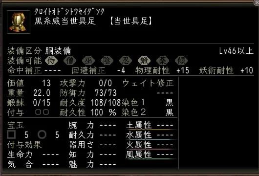 黒糸威当世具足の画像