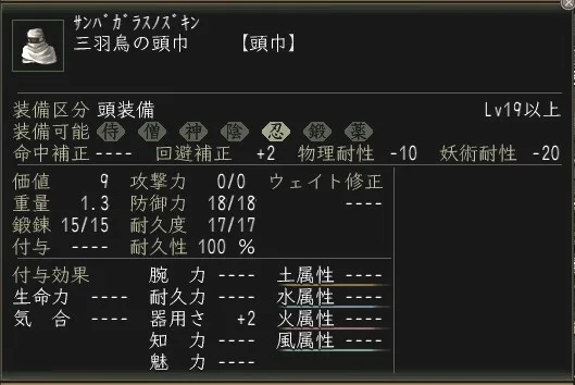 三羽烏の頭巾:三羽烏頭巾