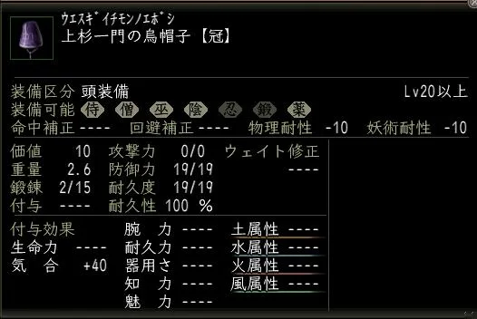 上杉一門の烏帽子の画像