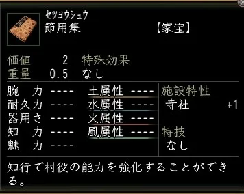 節用集の画像