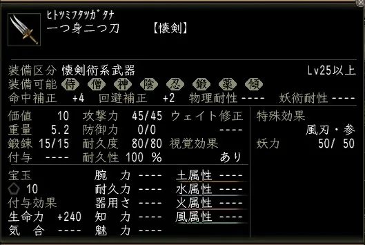 一つ身二つ刀の画像
