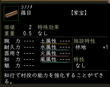 篠目の画像