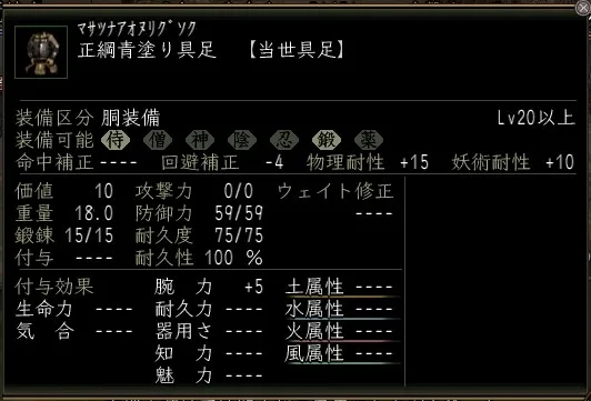 正綱青塗り具足:正綱具足
