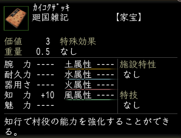 廻国雑記の画像