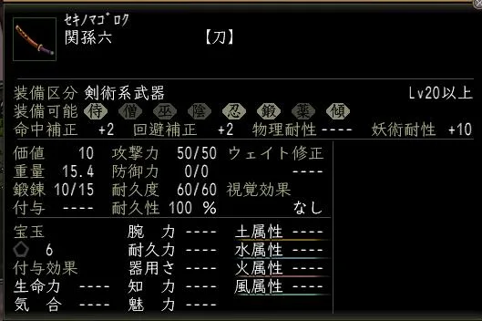関孫六の画像