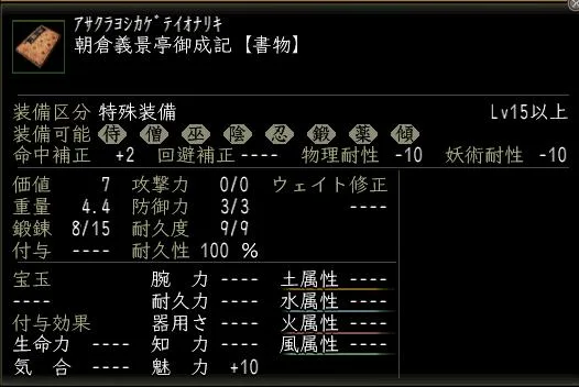 朝倉義景亭御成記の画像