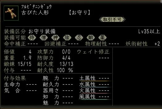古びた人形の画像