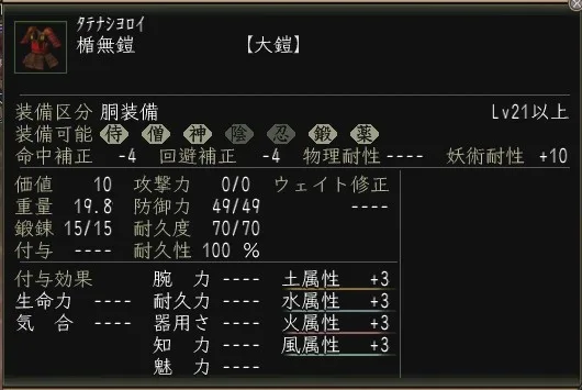 楯無鎧の画像