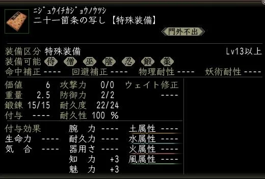 二十一箇条の写しの画像