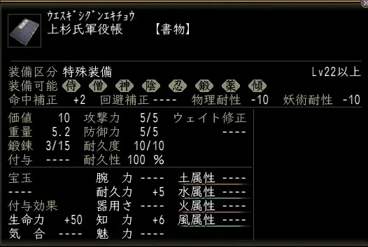 上杉氏軍役帳の画像