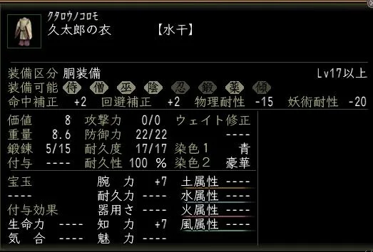 久太郎の衣の画像
