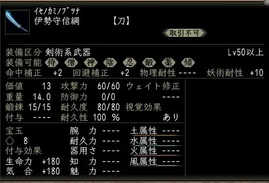 伊勢守信綱の画像